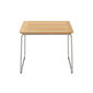 Pan Side Table Stainless Steel 48 x 48, Teak