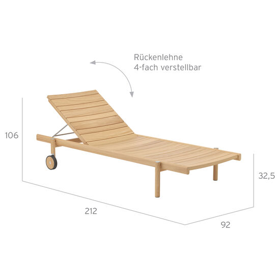 Cavo Lounger